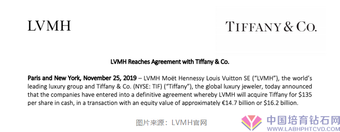 LVMH官方宣布回收Tiffany一小时内，各语系官方网站的反应速率不一样